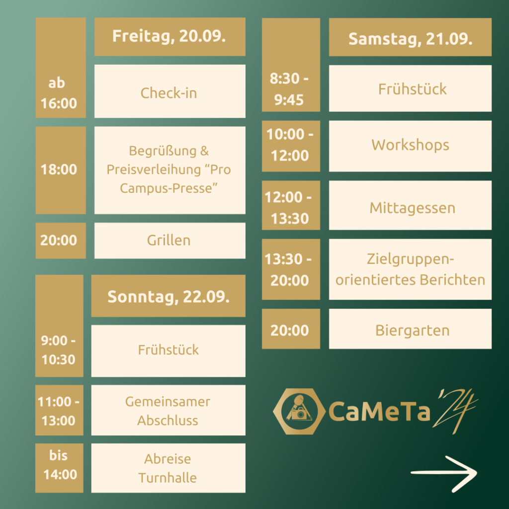Programm
